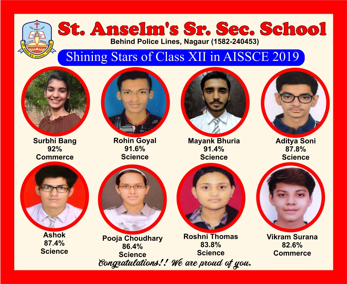 Class XII toppers 2018-2019 - Copy