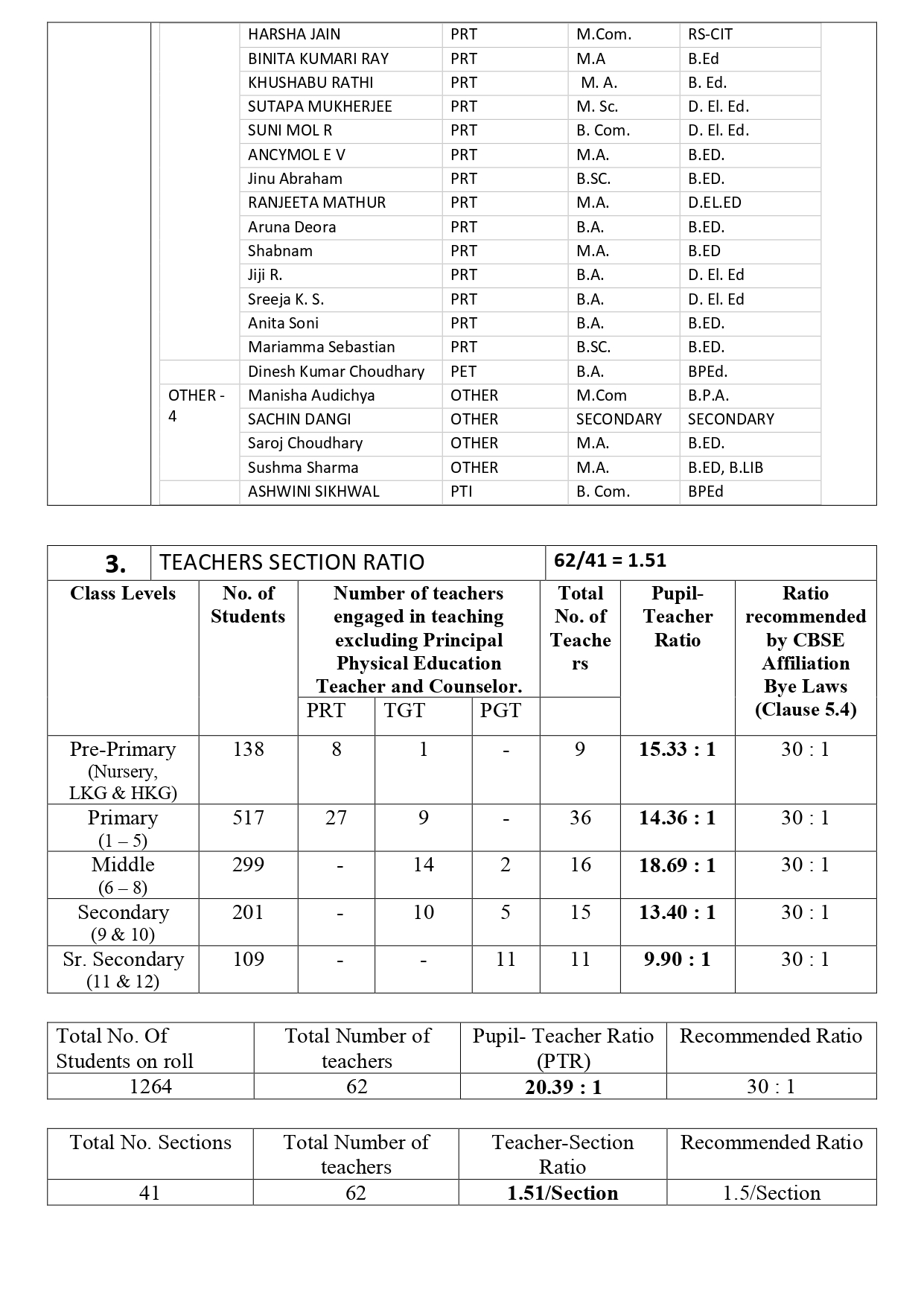 STAFF DETAILS_page-0002